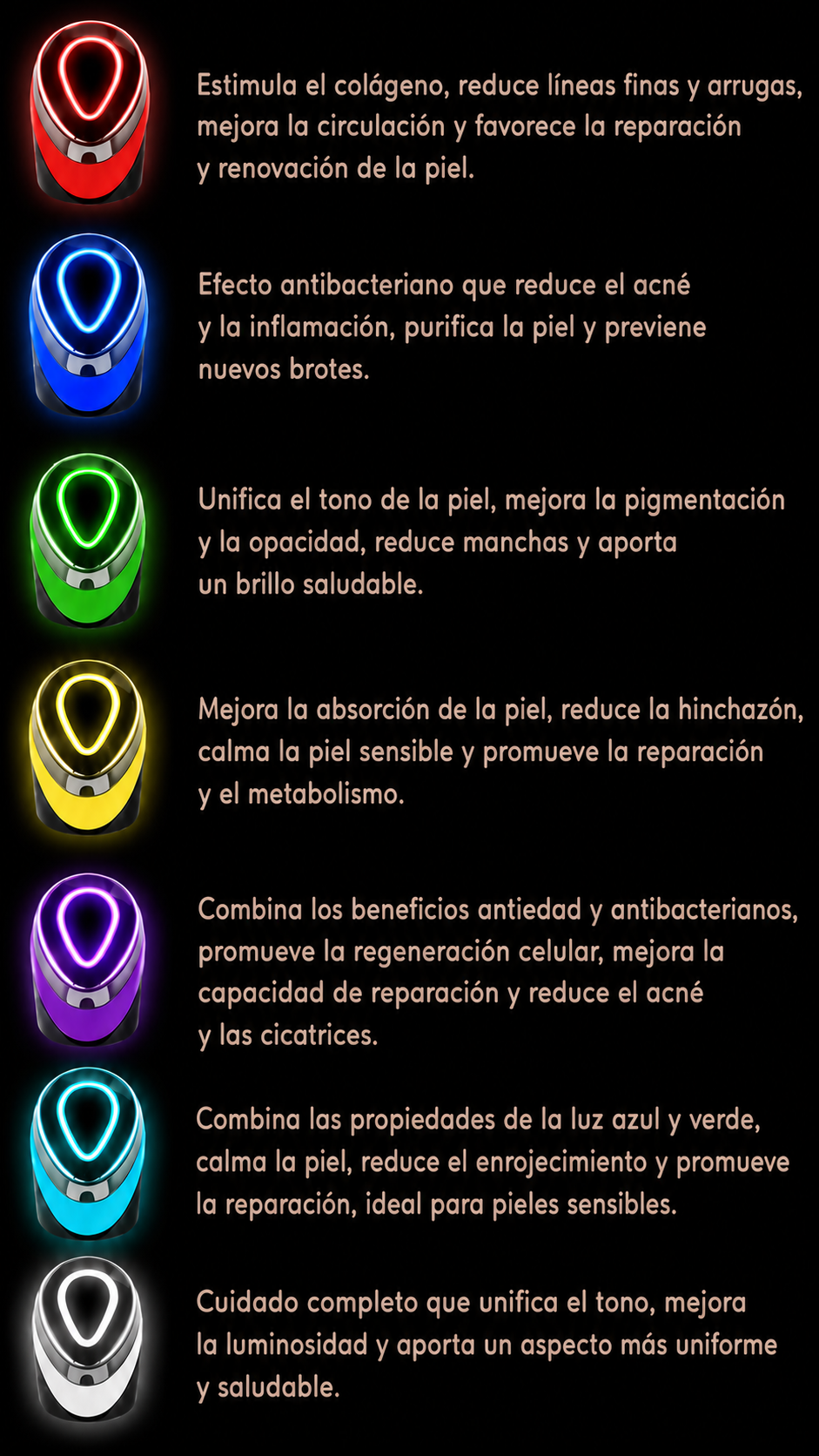 Masajeador Facial EMS 7 en 1